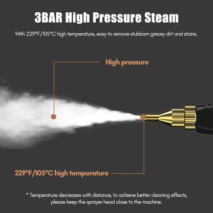 Magneto 2500W High-Pressure Steam Cleaner - Magneto
